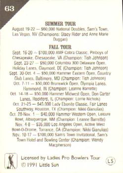 1991 Little Sun Ladies Pro Bowling Tour Strike Force #63 1990 LPBT Tournaments Back